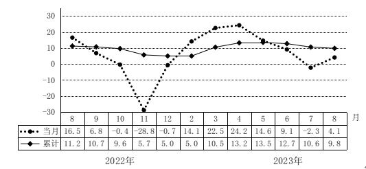 截图_选择区域_20230915135137.jpg