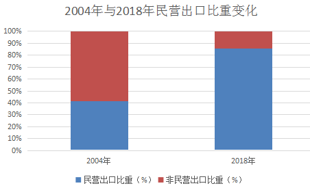 TIM图片20190730075202